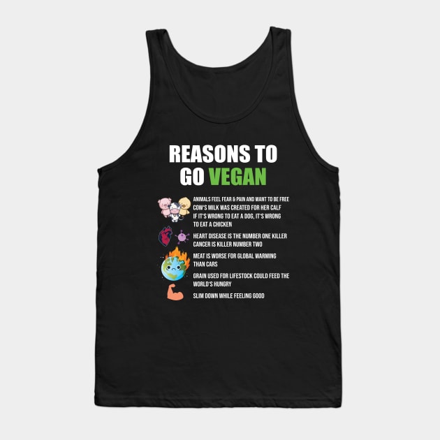 Reasons To Go Vegan Tank Top by funkyteesfunny